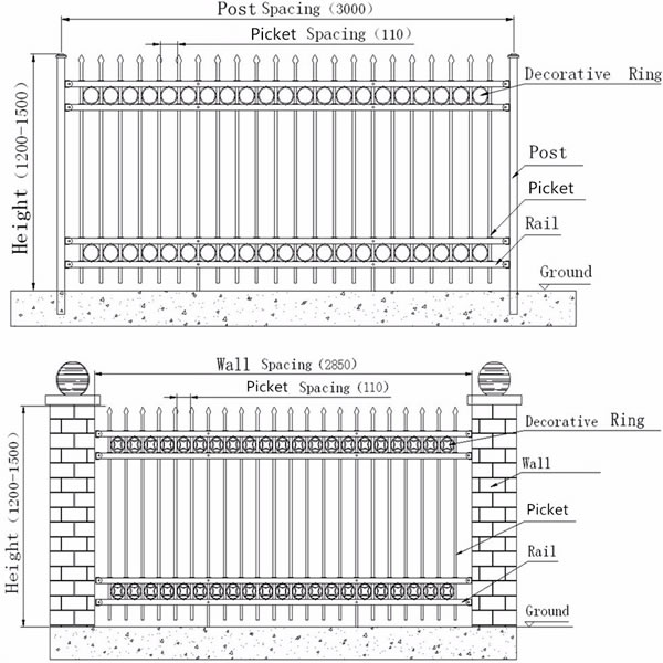 Decoration Fencing